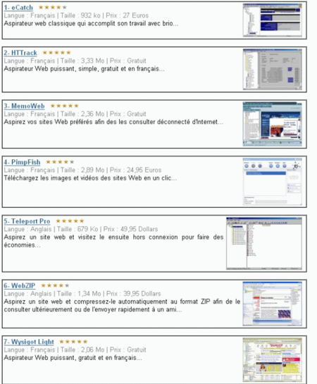 Logiciels permettant d'aspirer des sites web (liste issue du site : http://www.pcastuces.com/logitheque/categorie.asp?num=41&page=1, consulté le 9.05.08